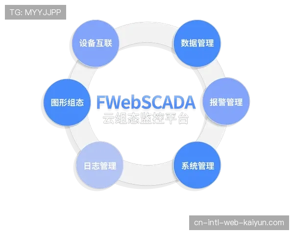 本季度轻量化云导播方案普及 显著降低户外赛事制作门槛